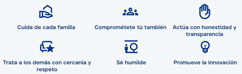 Opiniones Interfunerarias