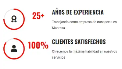 Opiniones Transportes Torralba