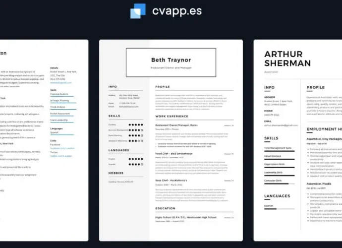 CV perfectos