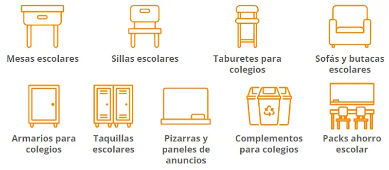 Tipos de mobiliario escolar.