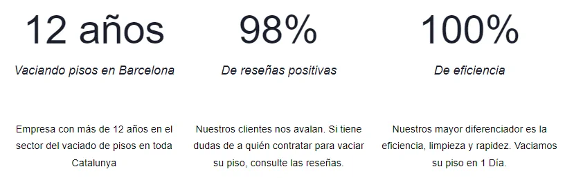 Mejor empresas de vaciado de pisos en Barcelona