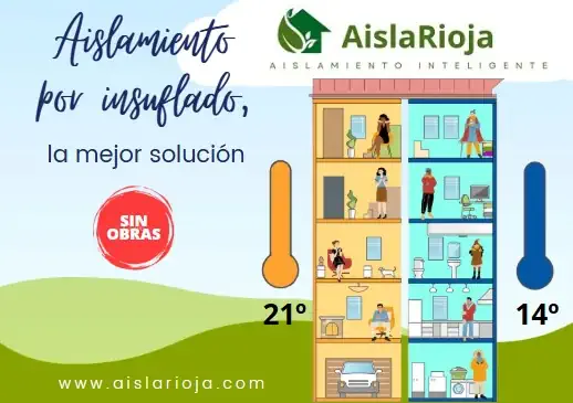 Aislamiento insuflado en Logroño