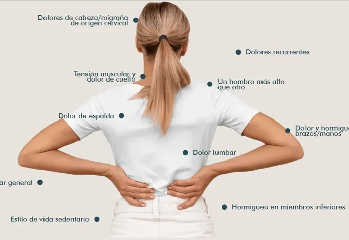 Servicios quiroprácticos en Madrid.